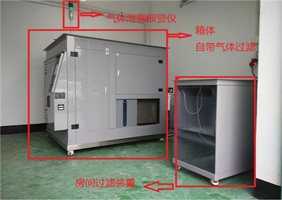 混合气体樱桃视频下载樱桃视频APP试验箱